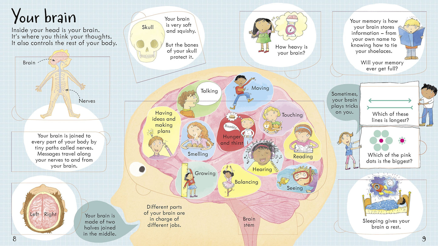 Carte copii - Look Inside Your Body, Usborne