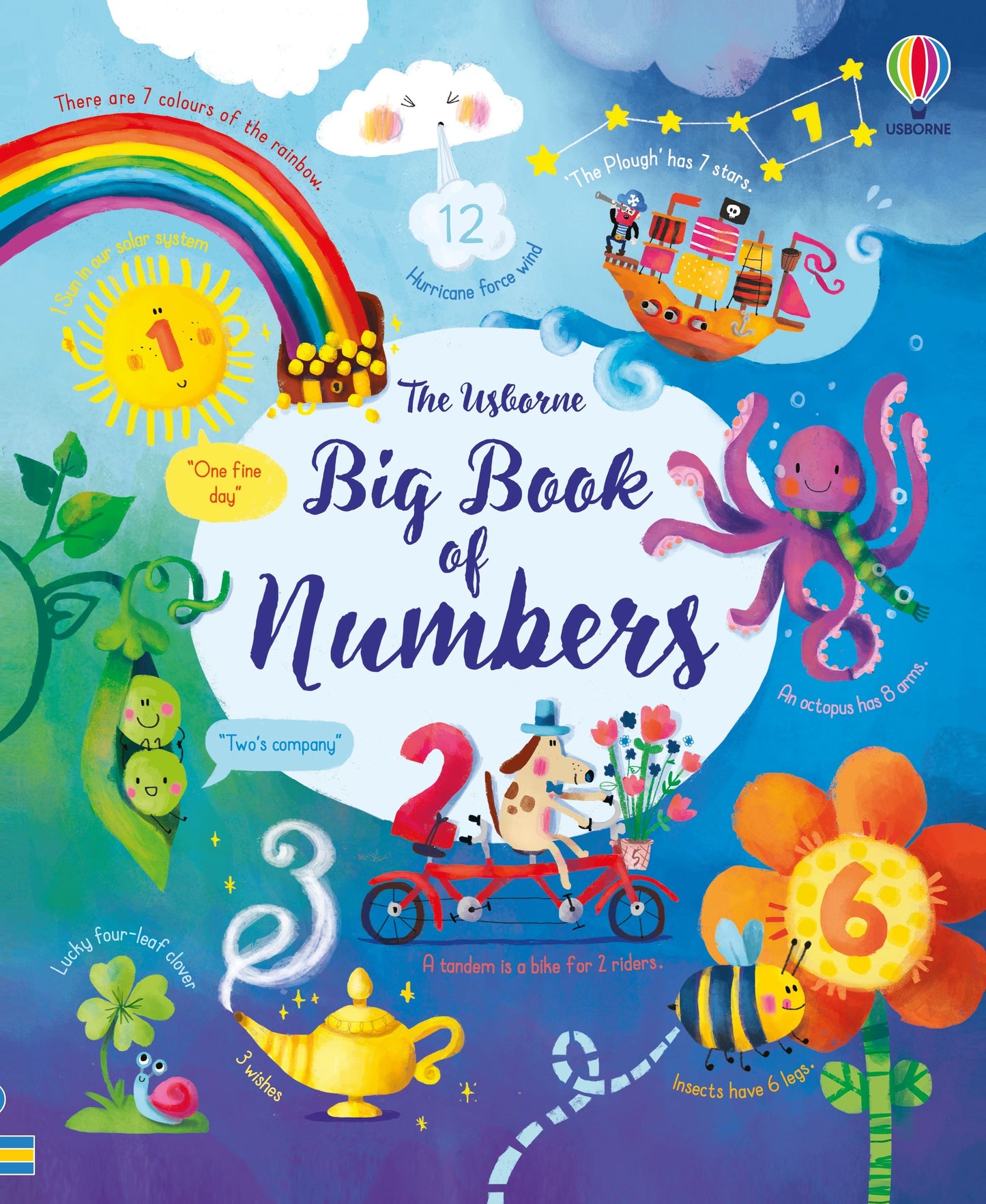 Set puzzle si carte - Book and Jigsaw Numbers, Usborne