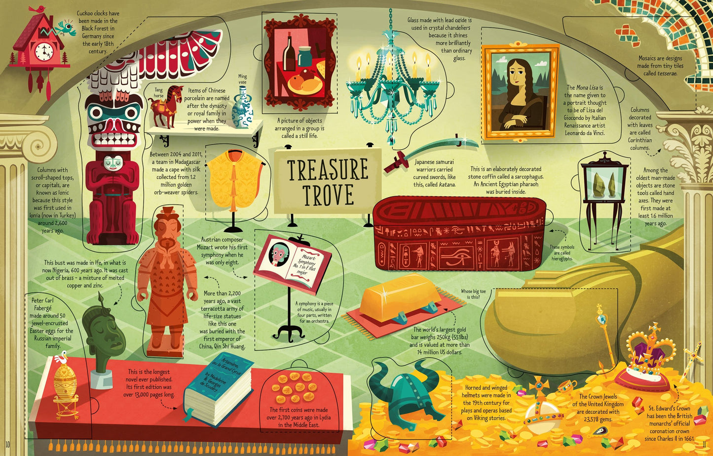 Carte copii - Lift-The-Flap General Knowledge, Usborne