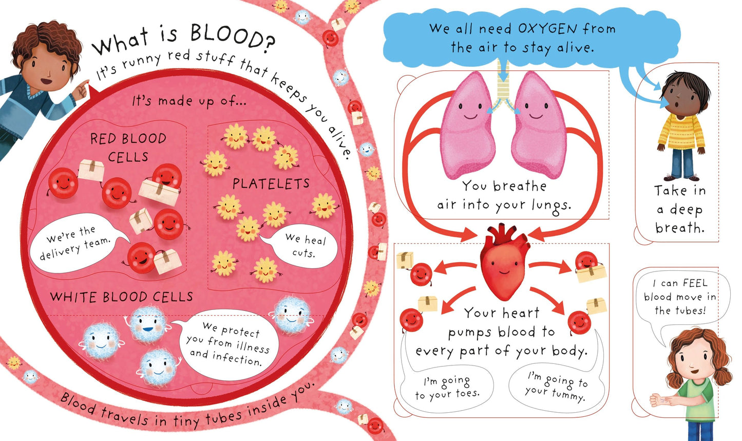 Carte copii - Very First Q&A What'S Inside Me?, Usborne