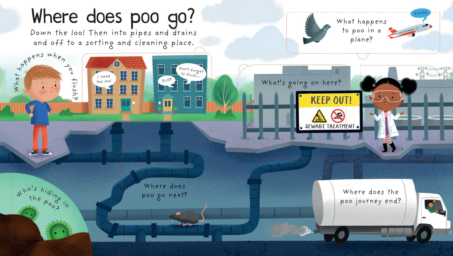 Carte copii -  First Questions And Answers: Where Does Poo Go?, Usborne