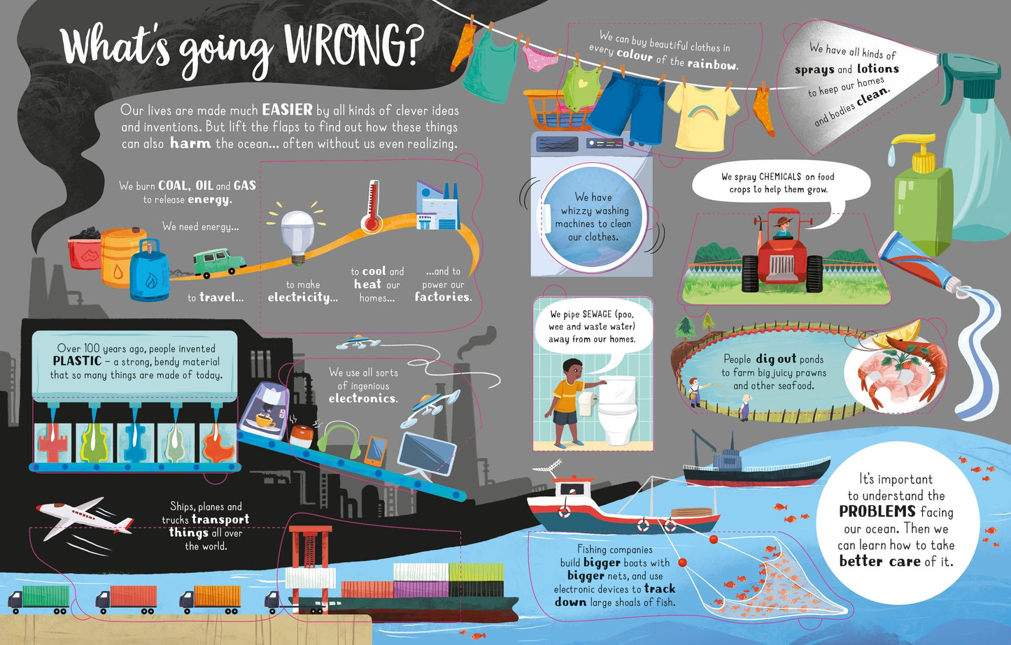 Carte clapete copii - Lift the flap Looking After Our Ocean, Usborne