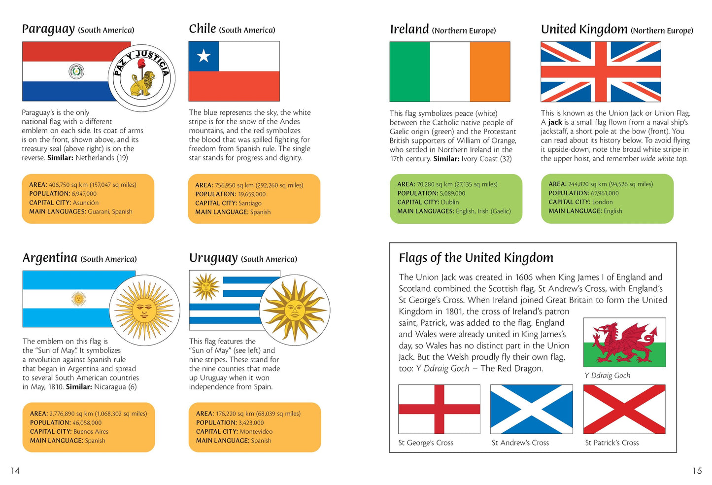 Carte copii - Spotter'S Guides Flags, Usborne