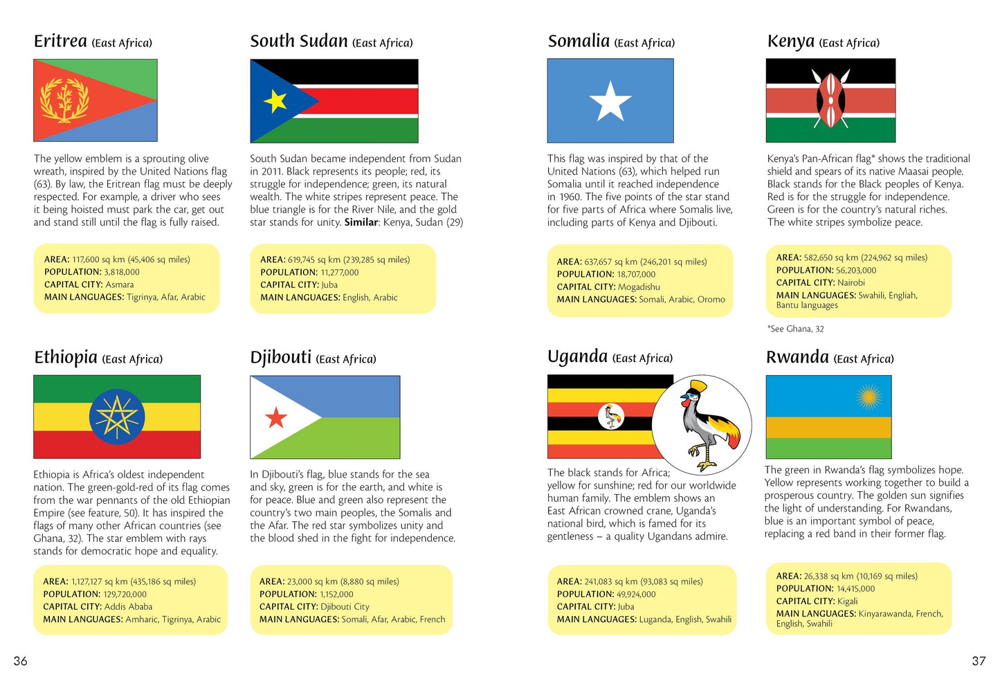 Carte copii - Spotter'S Guides Flags, Usborne